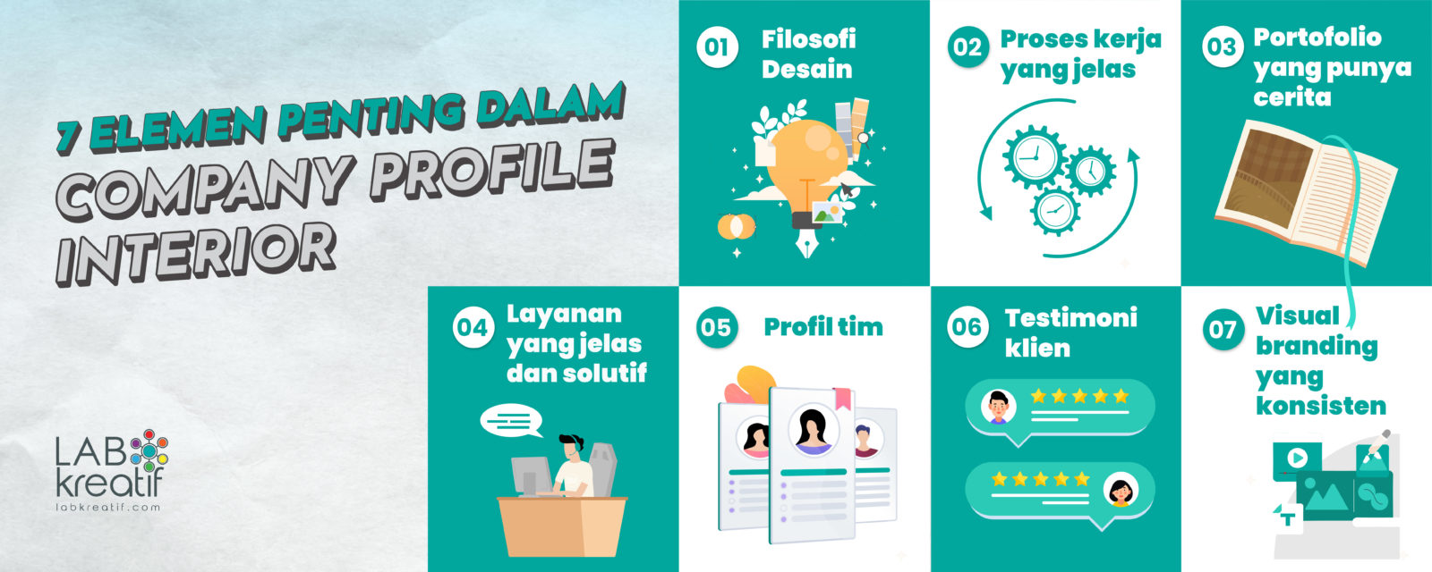 Infografis ilustrasi Company Profile Interior: Dari Contoh Inspiratif hingga Template Siap Pakai